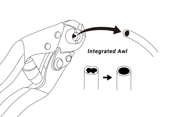 Кусачки для тросів Birzman Housing and Cable Cutter