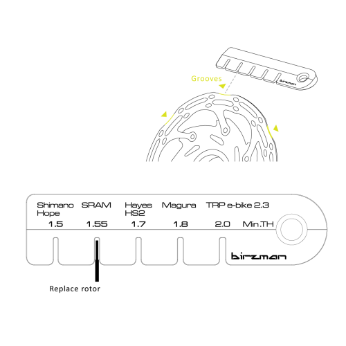 Індикатор зносу ротора Birzman Rotor Wear Indicator
