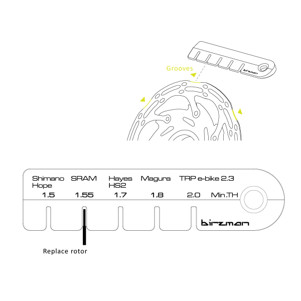 Індикатор зносу ротора Birzman Rotor Wear Indicator