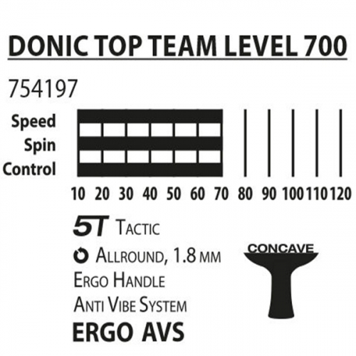 Ракетка для пинг-понга Donic Top Teams 700