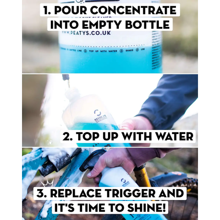 Набор для мойки Peaty's Gift Pack, Wash Degrease Lubricate Dry, шампунь 1L / шампунь концентрат 1L || Набір для мийки Peaty's Gift Pack, Wash Degrease Lubricate Dry, шампунь 1L / шампунь концентрат 1L
