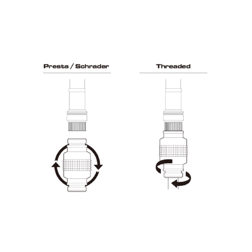 Насос Birzman Infinite ROAD з CO2, SILVER