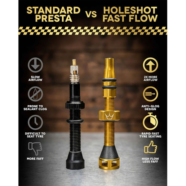 Ніпелі Peaty's Holeshot Fast Flow Tubeless Valves, 42mm, Punch