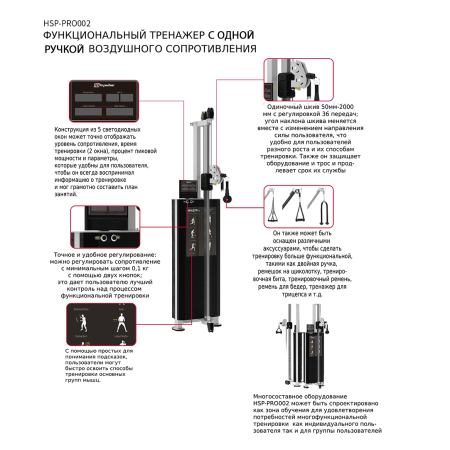 Многофункциональный тренажер с одной ручкой Impulse Air Resistance Arm || Багатофункціональний тренажер з однією ручкою Impulse Air Resistance Arm