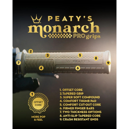 Гріпси Peaty's Monarch Pro Grip, Knurl Race Control, Thin 30>32mm, Black