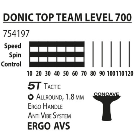 Ракетка для пинг-понга Donic Top Teams 700 || Ракетка для пінг-понгу Donic Top Teams 700