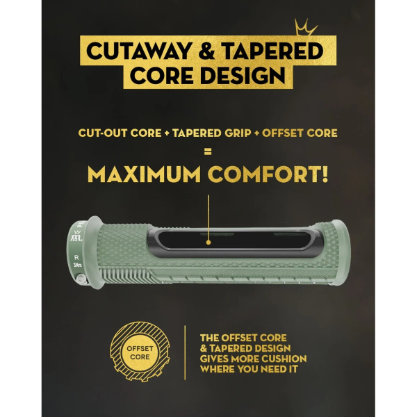 Гріпси Peaty's Monarch Pro Grip, Mushroom Trail Comfort, Thick 32>34mm, Black