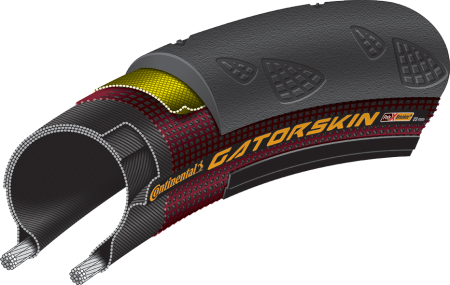 Покрышка Continental Gatorskin -28" | 700 x 25C, черная, не складная skin || Покришка Continental Gatorskin -28 | / 700 x 25C, Чорна, не складна skin