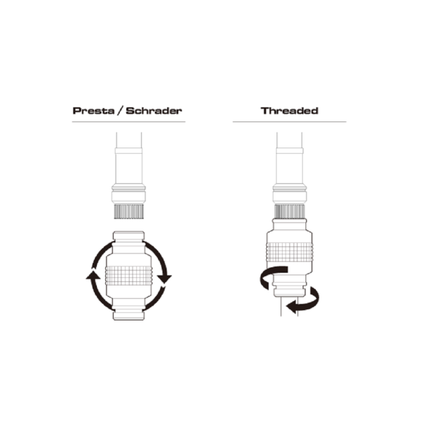 Насос Birzman Infinite ROAD з CO2, SILVER